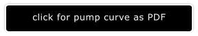 click for pump curve as PDF