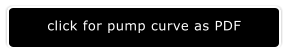 click for pump curve as PDF