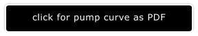 click for pump curve as PDF