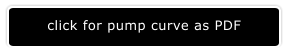 click for pump curve as PDF