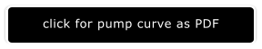 click for pump curve as PDF
