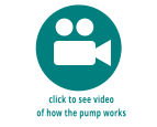 click to see video of how the pump works